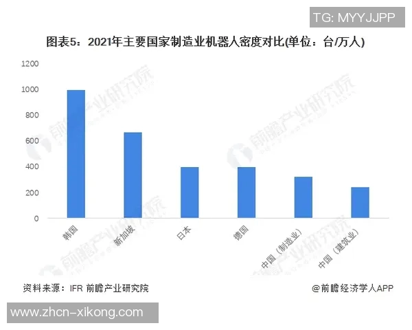 2025年K联赛收入创新高盈利超2亿韩元转播权收入达136亿韩元
