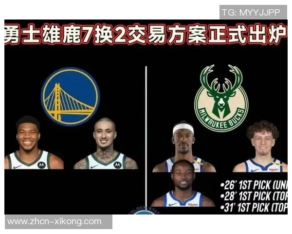 交易截止临近九队尚未行动火箭马刺雄鹿仍待决策