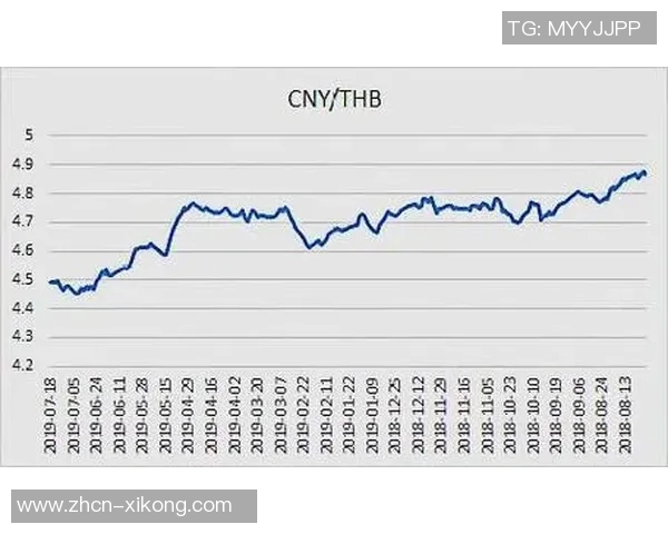 2025年K联赛收入创新高盈利超2亿韩元转播权收入达136亿韩元